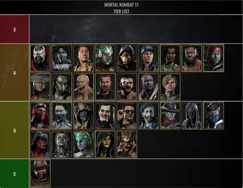 List of Mortal Kombat Species .